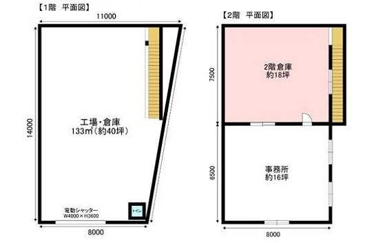 西淀川区佃倉庫2