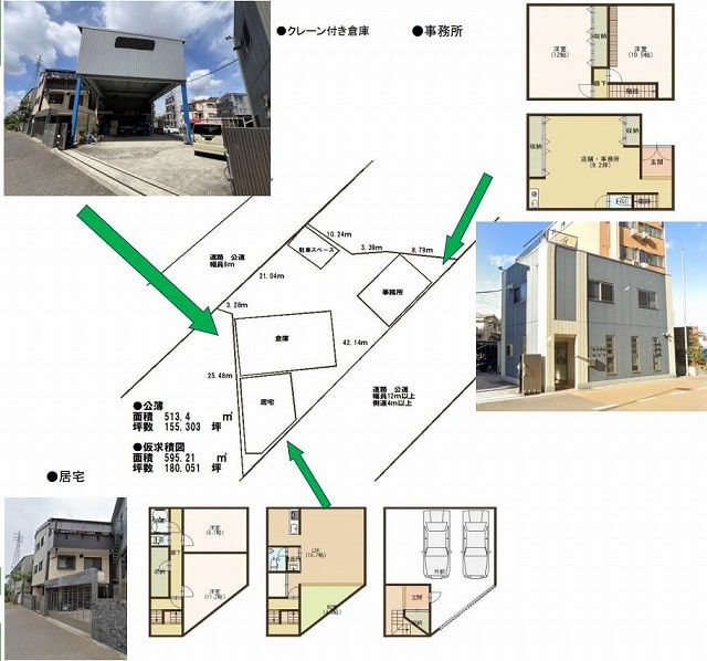 門真市北巣本町古家付土地・倉庫・居宅・事務所2