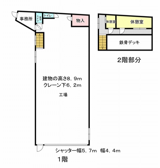 大正区千島倉庫・工場2