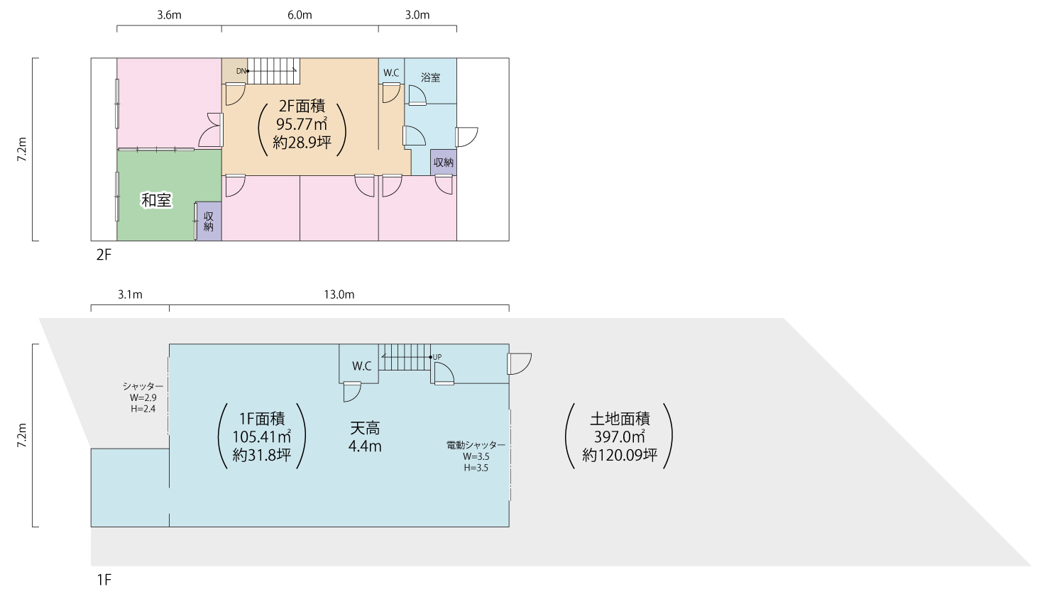 堺市菱木居宅付倉庫・工場2