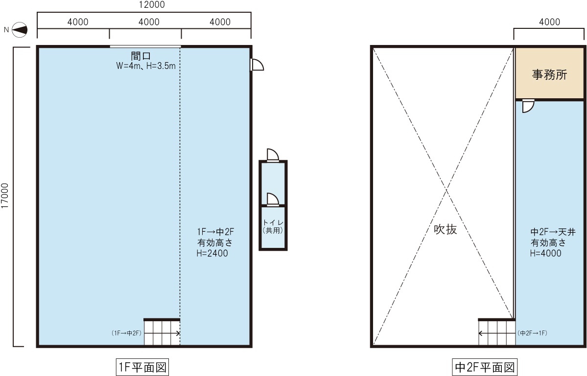 羽曳野市河原城倉庫・工場2