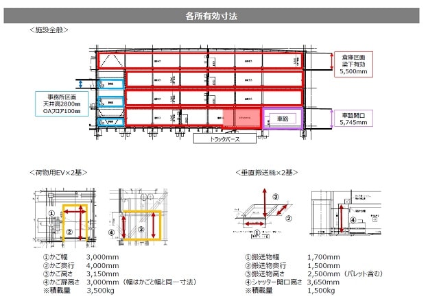 箕面市新築物流センター5