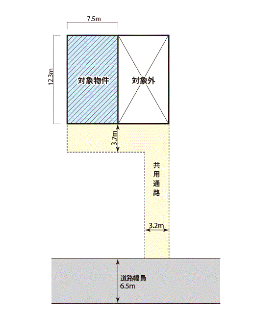 図面になります。