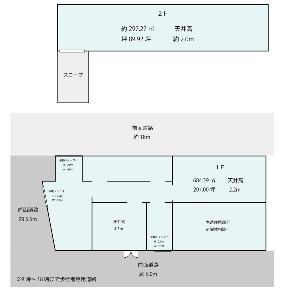 図面