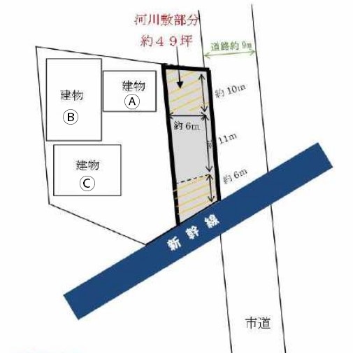 図面