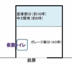 図面