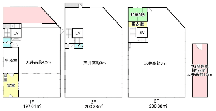 図面