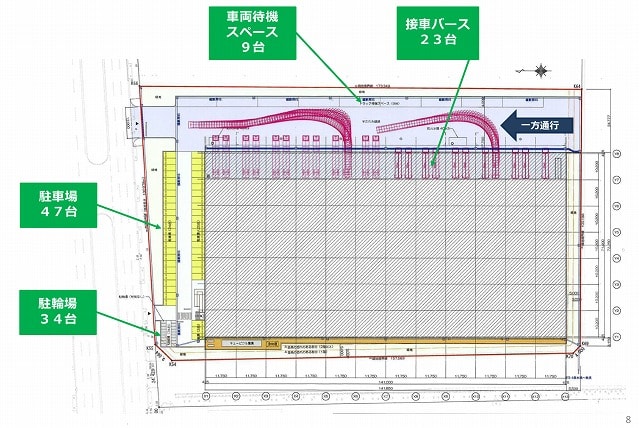 図面２