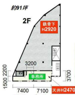 図面
