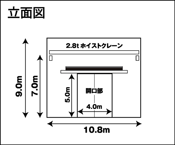 図面1