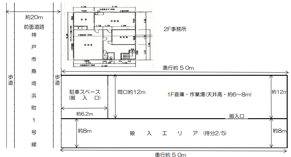 図面