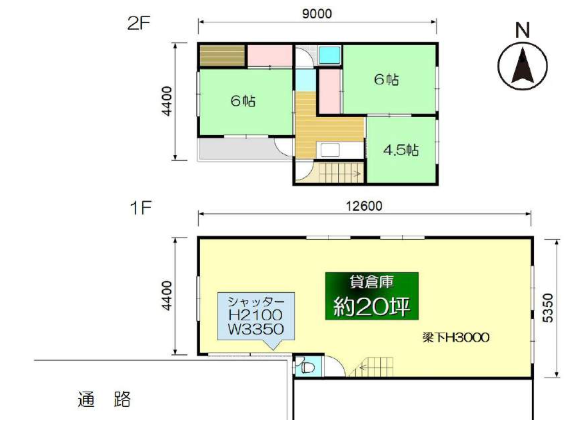 図面