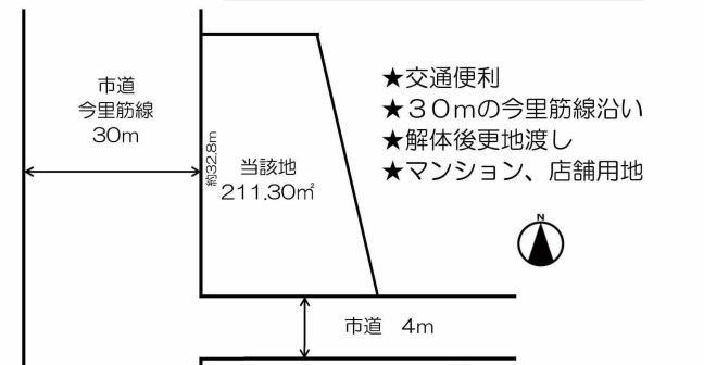 図面