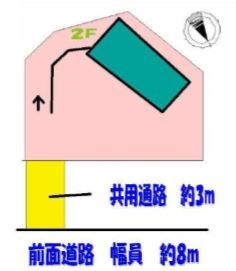 図面
