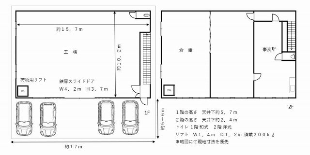 図面