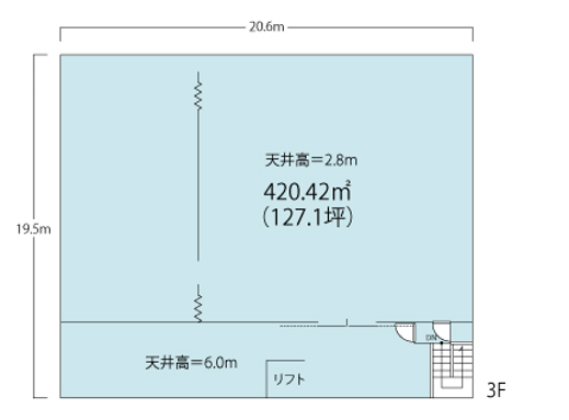 ３階