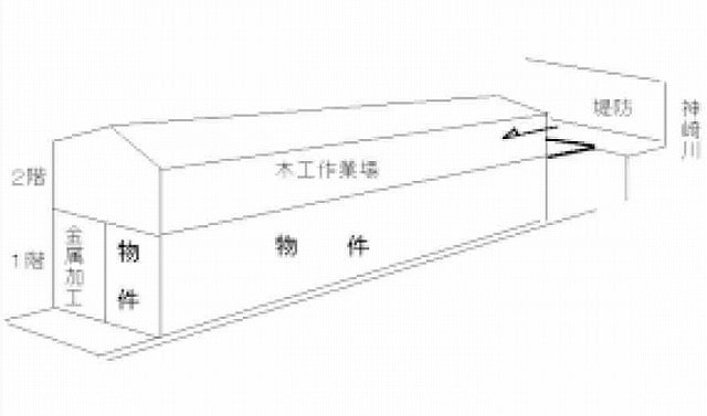 図面1