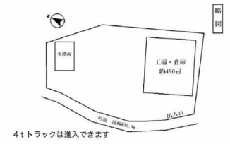図面