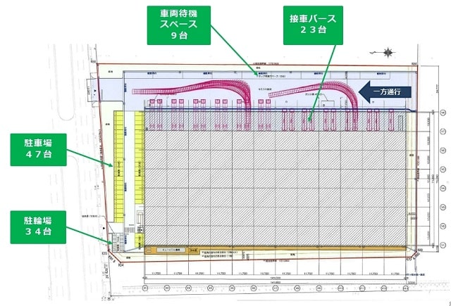 図面１